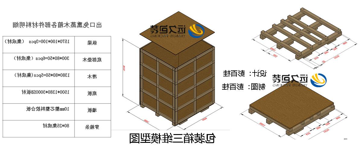 <a href='http://20eh.skyupiradio.com'>买球平台</a>的设计需要考虑流通环境和经济性